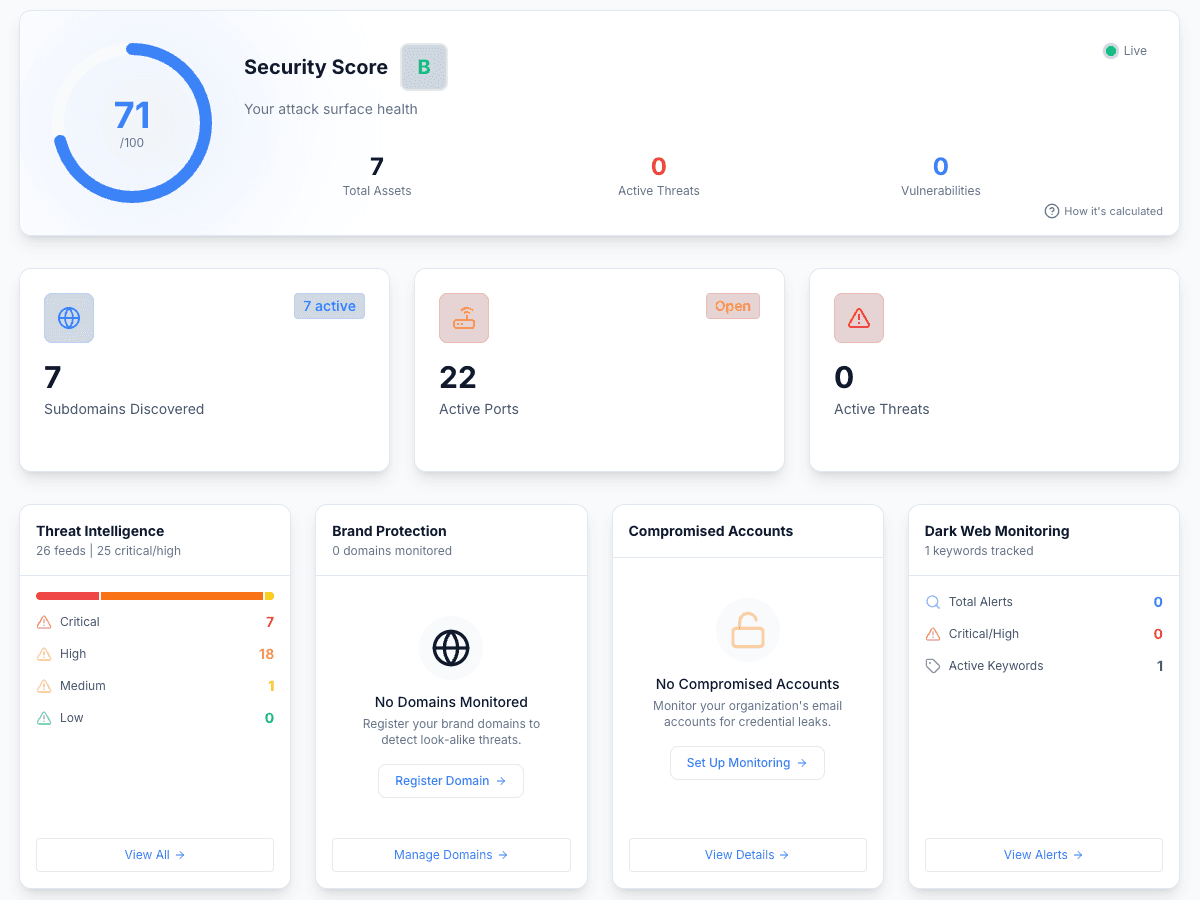 Security Dashboard